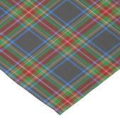 Stewart Stuart Black Clan Tartan Tafelkleed (Gekanteld)