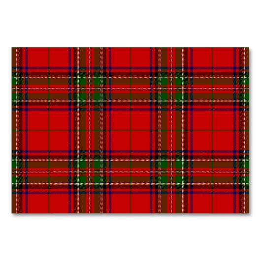 Stewart / Stuart tartan rood groen geruit Kaart (Voorkant)