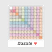 Sticker aftrekgrafiek (Vel)