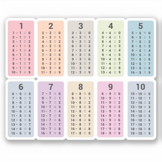 Sticker aftrektabel (Voorkant)