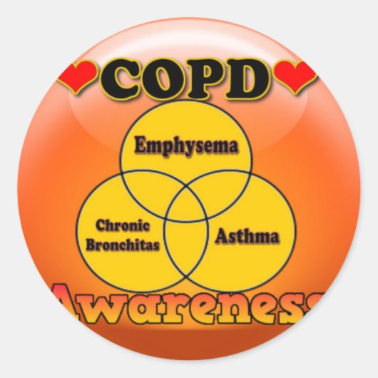 STICKER-COPD RONDE STICKER (Voorkant)