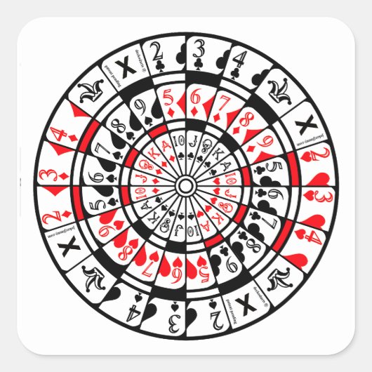 Sticker Dartboard Card Design (Voorkant)