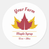 Sticker Etiket bewerkbare mantel (Voorkant)