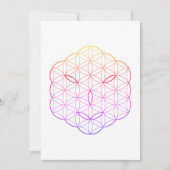 Sticker Kaart (Voorkant)