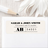 Sticker label  kaartontwerp (Insitu)