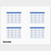 Sticker militaire tijd (Vel)