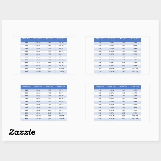 Sticker militaire tijd (Vel)