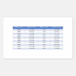 Sticker militaire tijd