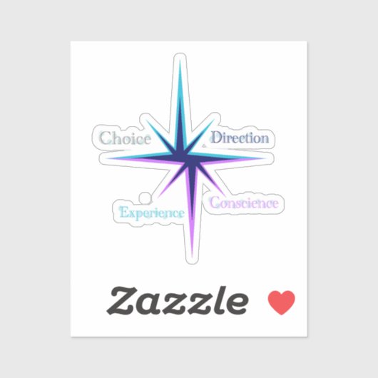 Sticker / sticker Everyday symbolen  (Vel)