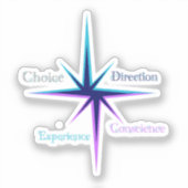 Sticker / sticker Everyday symbolen  (Voorkant)