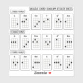 Sticker Ukulele-koorddiagram | C, D, G fam (Vel)