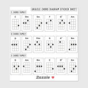 Sticker Ukulele-koorddiagram C, D, G fam