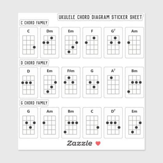 Sticker Ukulele-koorddiagram | C, D, G fam (Vel)