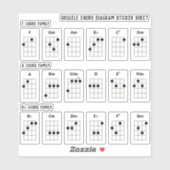 Sticker Ukulele-koorddiagram | F, A, Bes en Bes (Vel)
