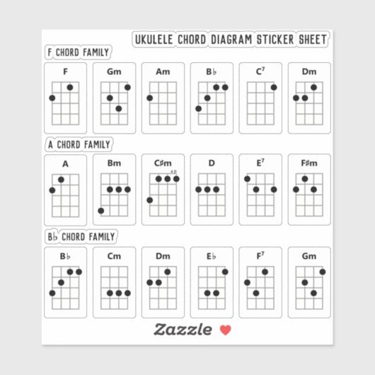 Sticker Ukulele-koorddiagram | F, A, Bes en Bes (Vel)