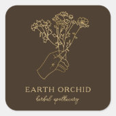 Sticker van het kruidenplein en van de Floral Apot (Voorkant)