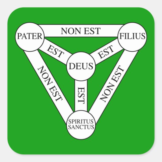 Sticker van het Scutum Fidei/Schild van de Drievul (Voorkant)