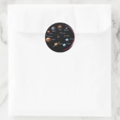 Sticker zonnecentrales (Tas)