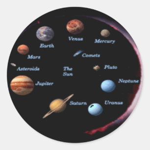 Sticker zonnecentrales