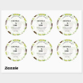 STICKERS #5 PRODUCTLABEL GIFTZEEP & KAARS (Vel)