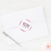 Stickers/hoop Ronde Sticker (Envelop)
