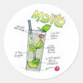 STICKERS - MOJITO RECEPT COCKTAIL ART (Voorkant)