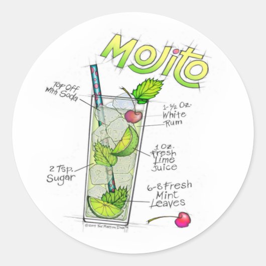 STICKERS - MOJITO RECEPT COCKTAIL ART (Voorkant)