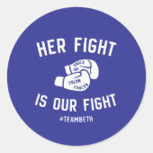 Stickers rond (Voorkant)