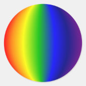 Stickers - Sferische regenboog (Voorkant)