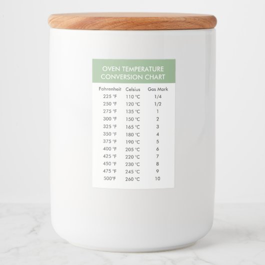 stickers van de temperatuurconversietabel (Voorkant)