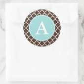 Stickers van het Chocolate Monogram Patroon (Tas)