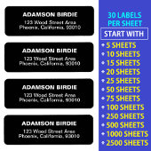 Stickers voor e-mail (Black Labels)