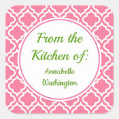 Stickers voor lentroze keuken-baken met retro-cade (Voorkant)