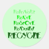 Stickers voor recyclingbewustmaking (Voorkant)