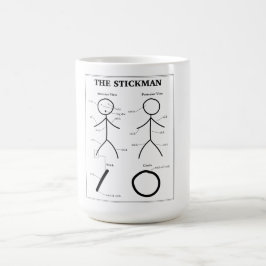 Stickman Anatomy Chart Koffiemok