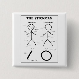 Stickman Anatomy Chart Vierkante Button 5,1 Cm