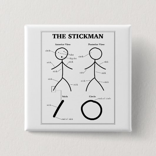 Stickman Anatomy Chart Vierkante Button 5,1 Cm (Voorkant)
