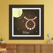 Stier 21. April bis 20. Mai Leinwand Canvas Afdruk (Insitu (Woonkamer))