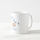 Stier Koffiemok (Voorkant rechts)