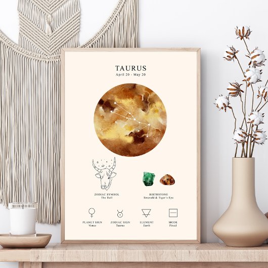 Stier Zodiac Teken met Birthstone Poster