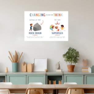 Stijf vs. Superflex manier om na te denken Classro Poster