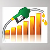 Stijgende gasprijzen Inflatie Staafdiagram Poster (Voorkant)