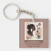 Stijging sterker thema sleutelhanger (Voorkant)