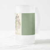  stijl Couple Victoriaans kerststop Matglas Bierpul (Voorkant rechts)