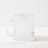 Stijl & verzorging Frosted Glass Coffee Mok (Links)