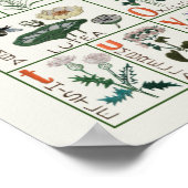  Stijl Wildbloem Alfabet Bloemen Nursey Poster (Hoek)