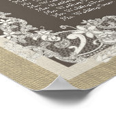  stijlletterzetdiagram poster (Hoek)