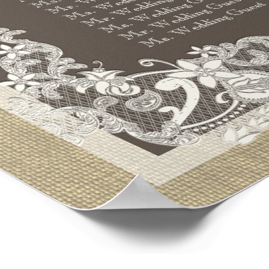  stijlletterzetdiagram poster (Hoek)