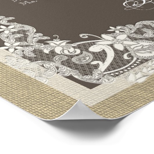  stijlletterzetdiagram poster (Hoek)