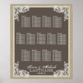  stijlletterzetdiagram poster (Voorkant)